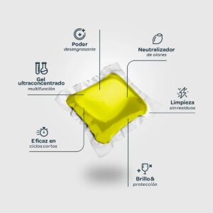 info pastillas lavavajillas FLOPP