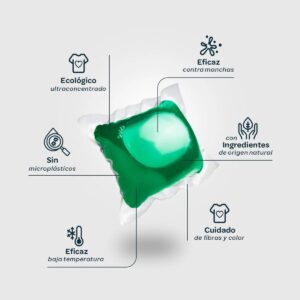 CARACTERISTICAS FLOPP ECO ROPA 16 CAPS
