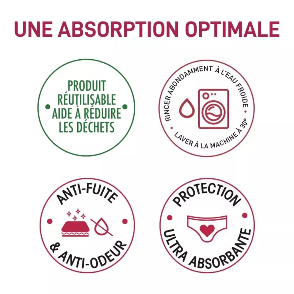 Explicaciones Braguita Menstrual Básica Flujo Abundante Talla 34/36