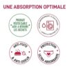 Explicaciones Braguita Menstrual Básica Flujo Abundante Talla 42/44