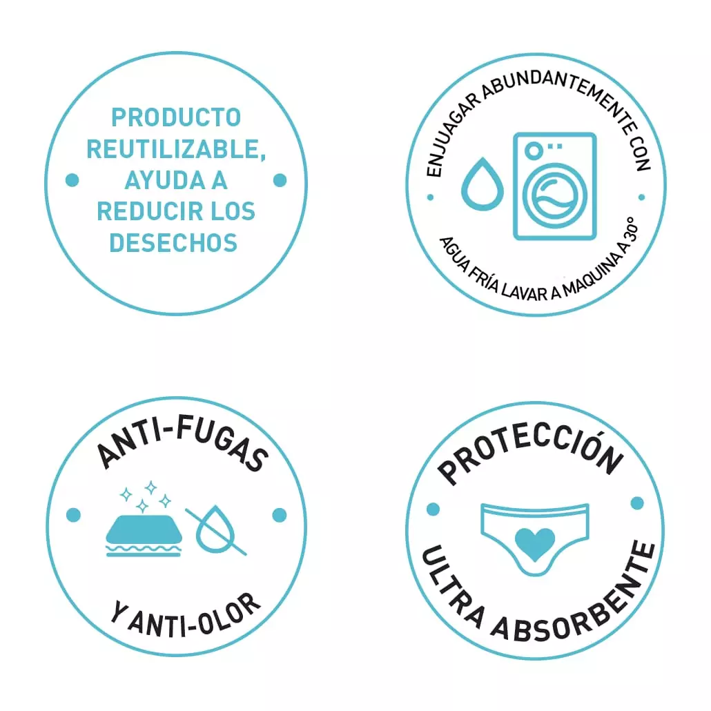 Explicaciones Braguita Menstrual Básica Flujo Moderado Talla 38/40