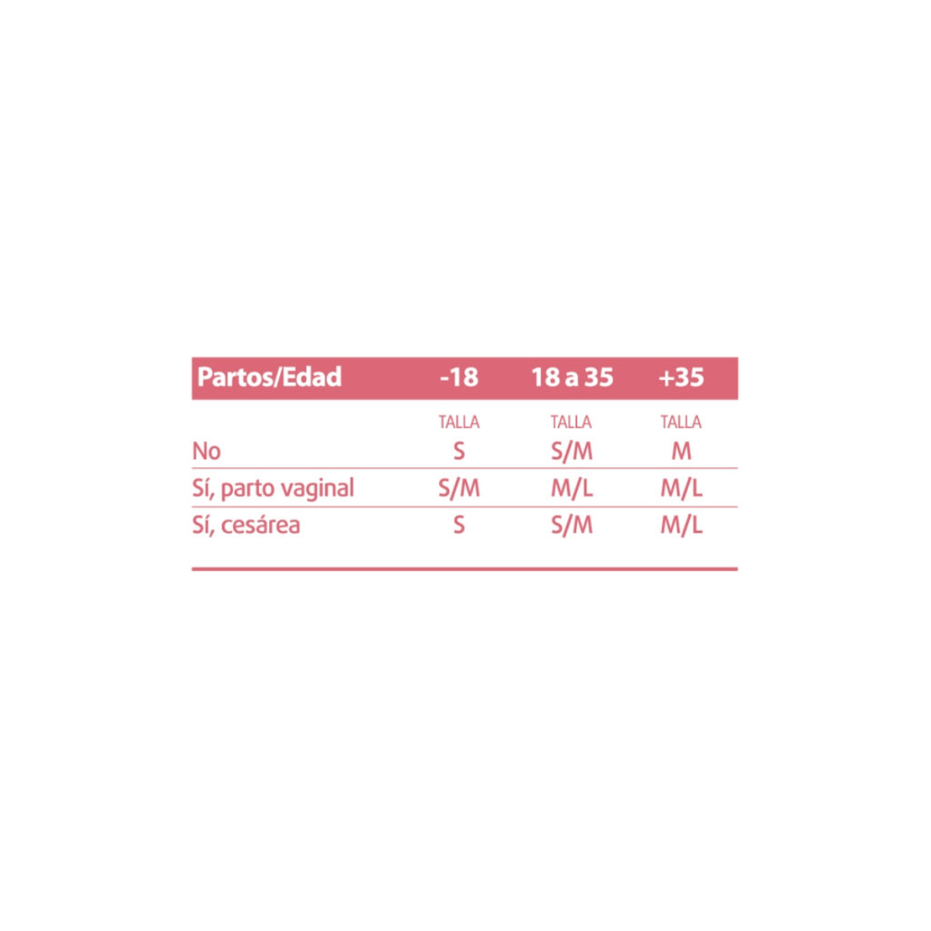 ENNA COPA MENSTRUAL (M) 2copas+caja esteril detalle 2