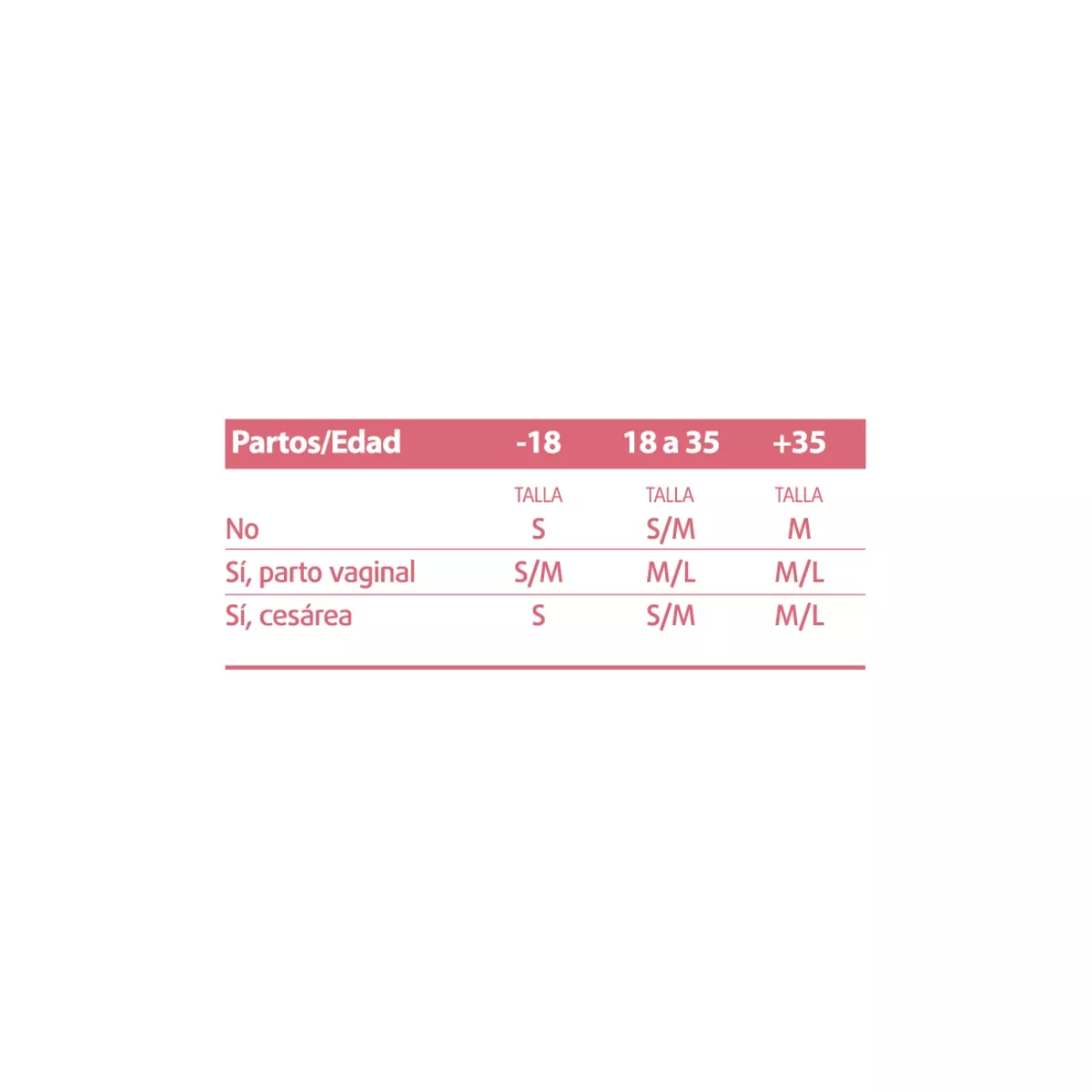 ENNA COPA MENSTRUAL (M) 2copas+caja esteril