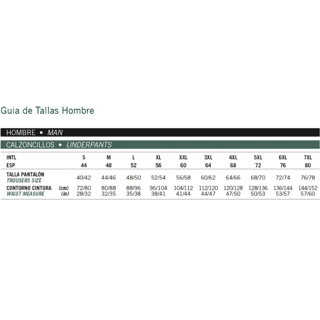 Guía de tallas calzoncillos