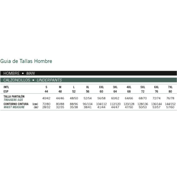 Guía de tallas calzoncillos