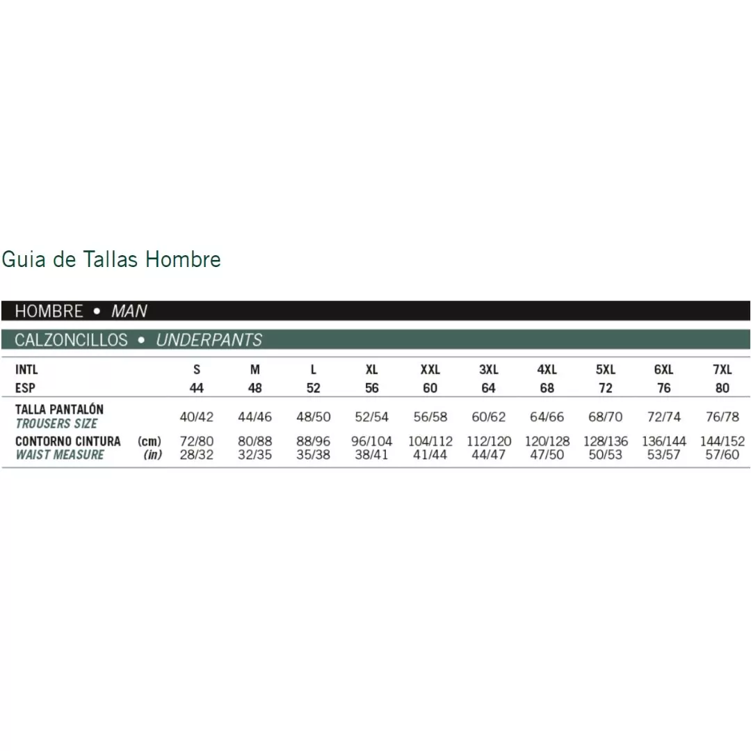 Guía de tallas calzoncillos