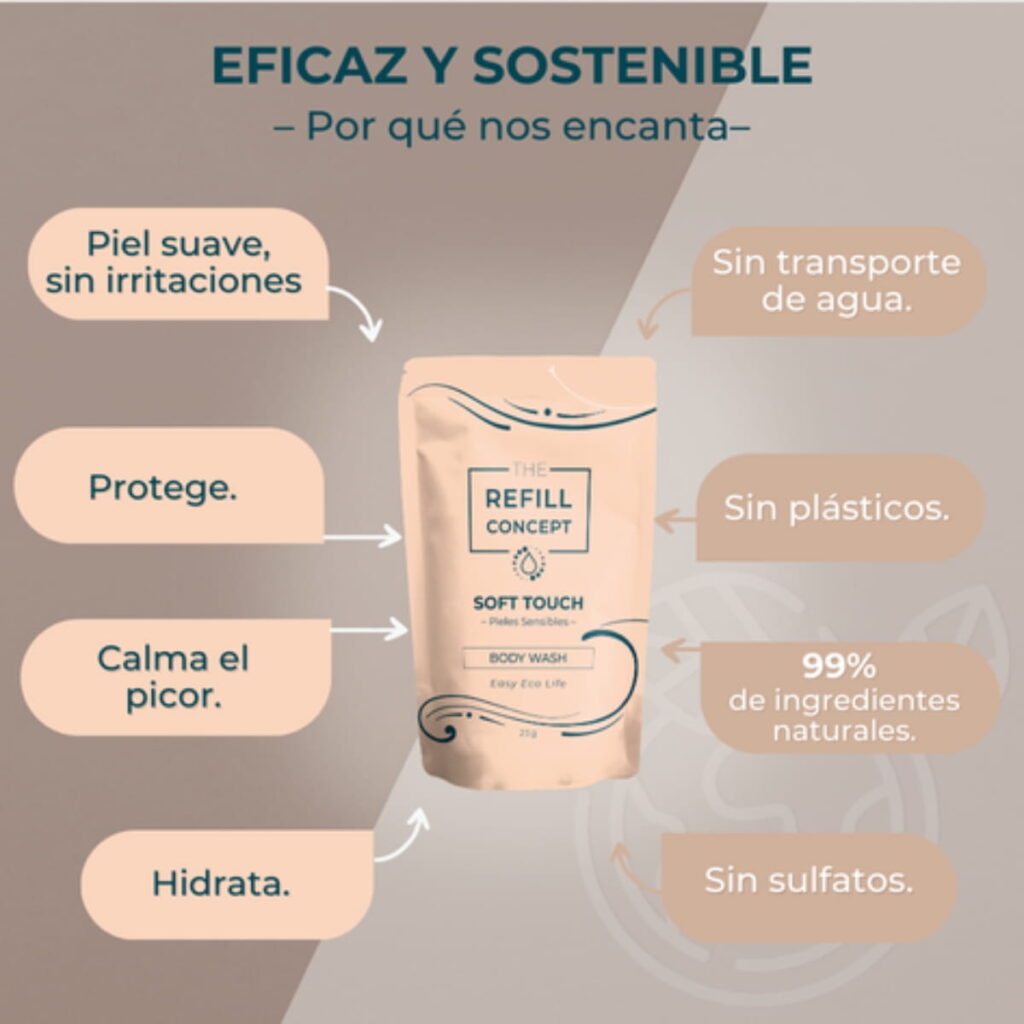 Atributos Gel Sostenible
