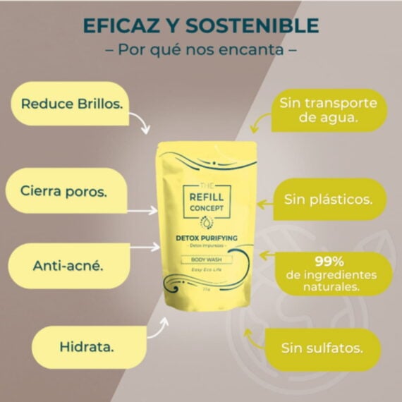 Gel de Ducha en Polvo Soluble en Agua – Pieles Grasas