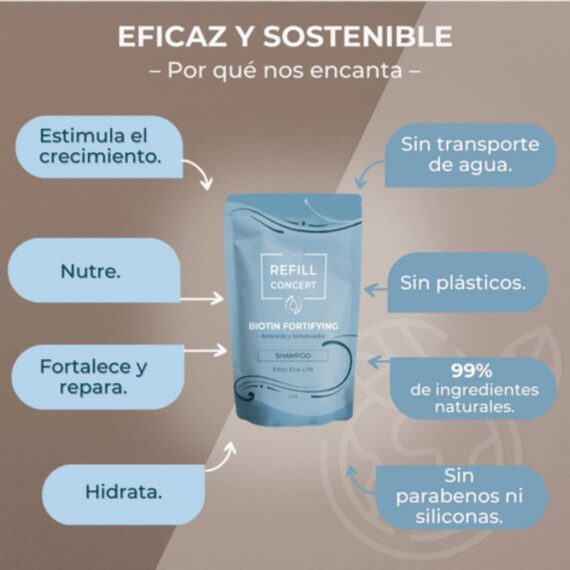 Champú Natural en Polvo Soluble en Agua - Fortalecedor y Anticaída