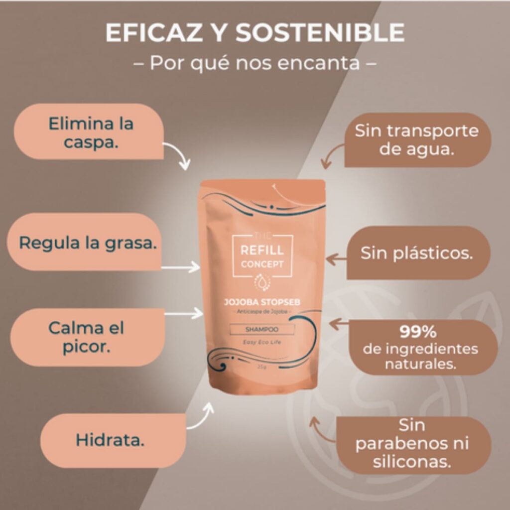 Beneficios Champú en Recambios