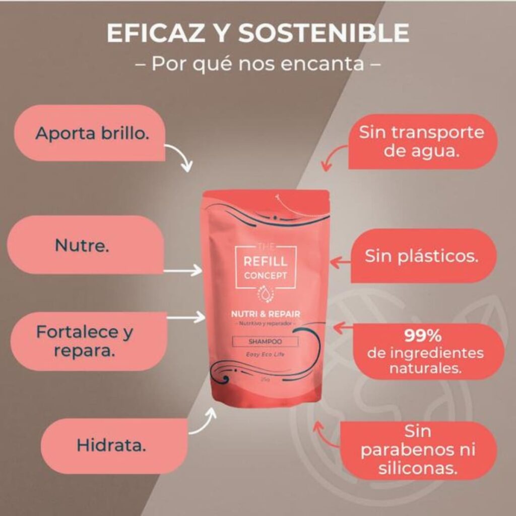 Atributos Champú Ecológico
