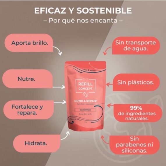 Champú Natural en Polvo Soluble en Agua – Nutritivo y Reparador