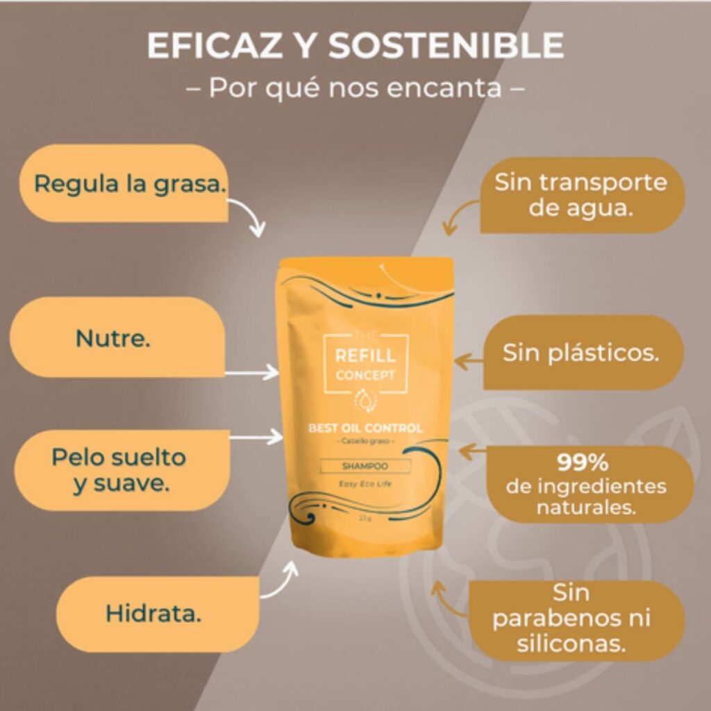 Infografía Champú Soluble para Cabello Graso