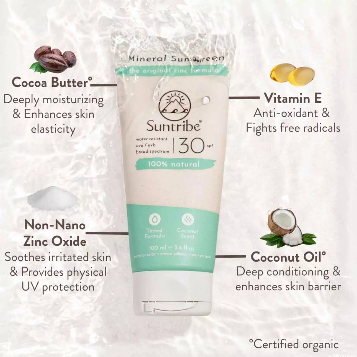 Ingredientes Crema Solar Mineral Ecológica Uso Diario Ingredientes Crema Solar Mineral Ecológica Uso Diario