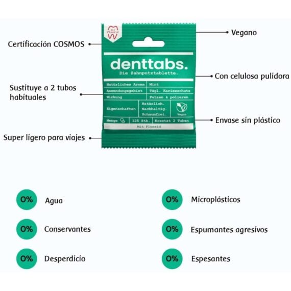 Dentífrico Ecológico con Flúor 125 Pastillas