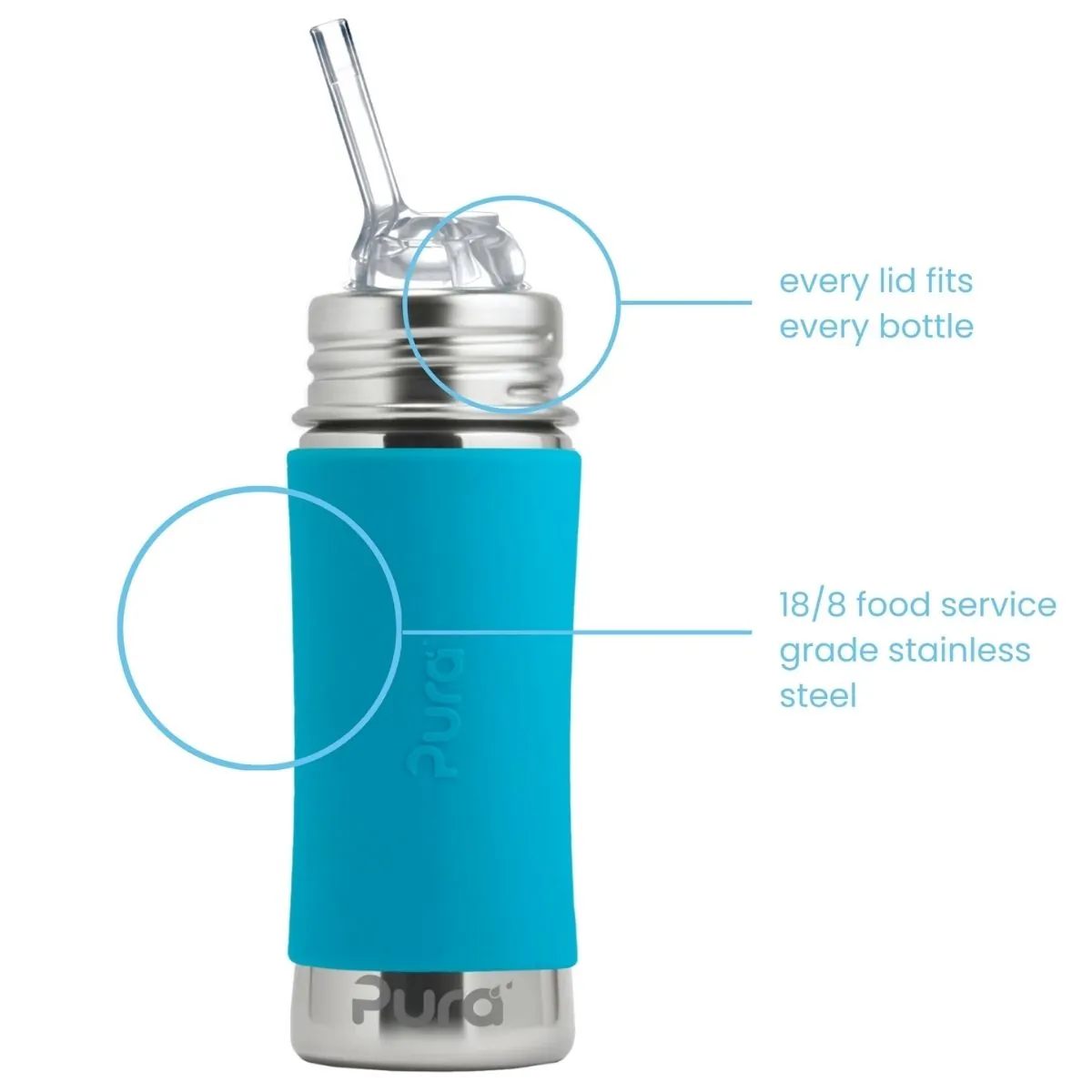Características botella acero inoxidable con pajita sin plástico azul