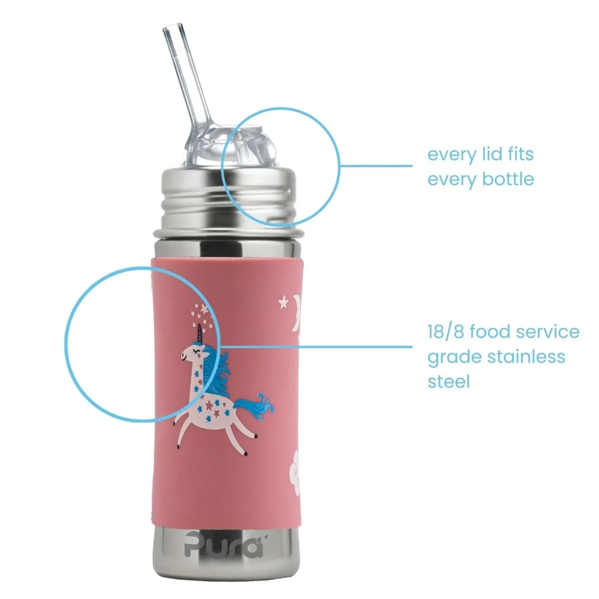 Características botella acero inoxidable con pajita sin plástico de unicornio