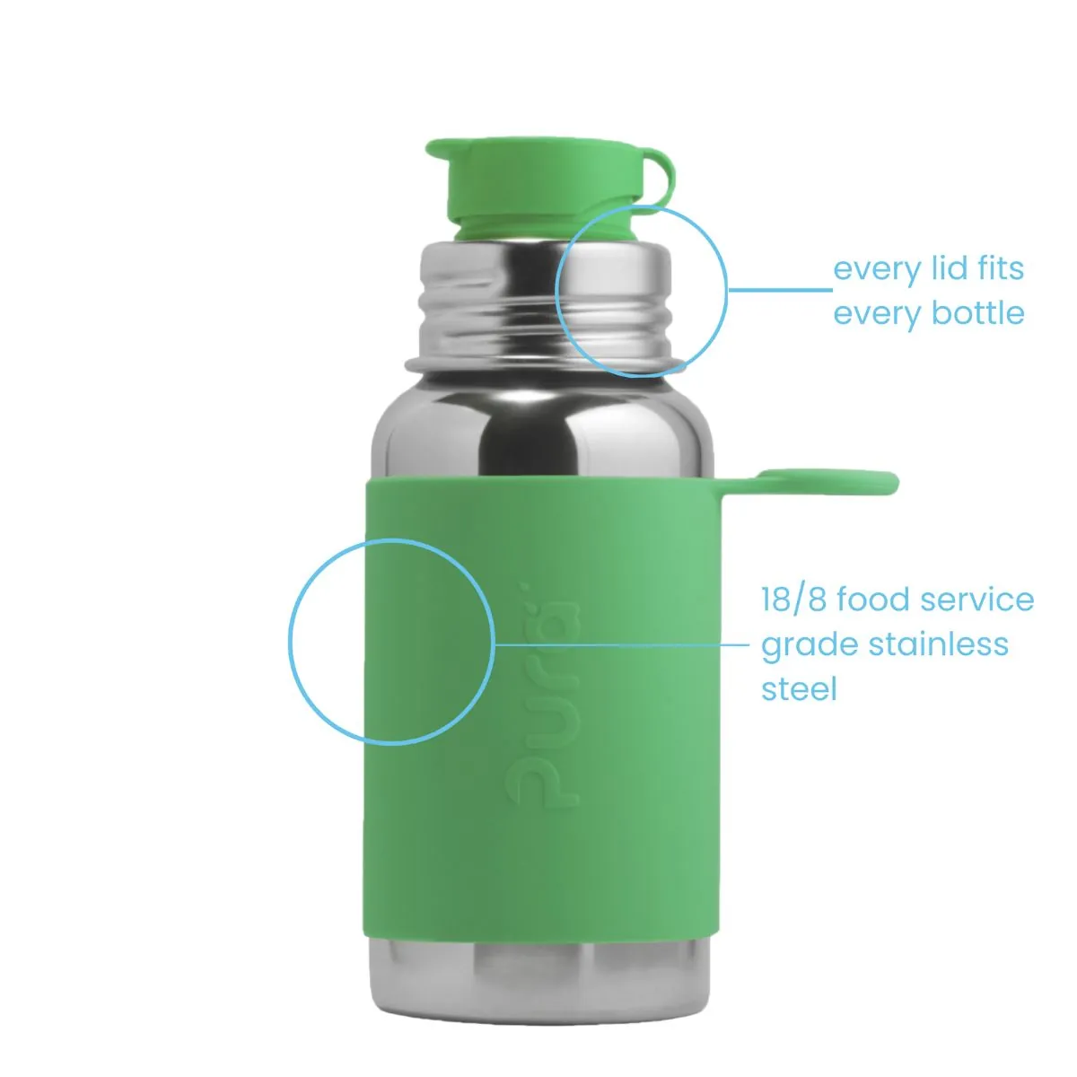 características botella deportiva de acero inoxidable sin plastico verde