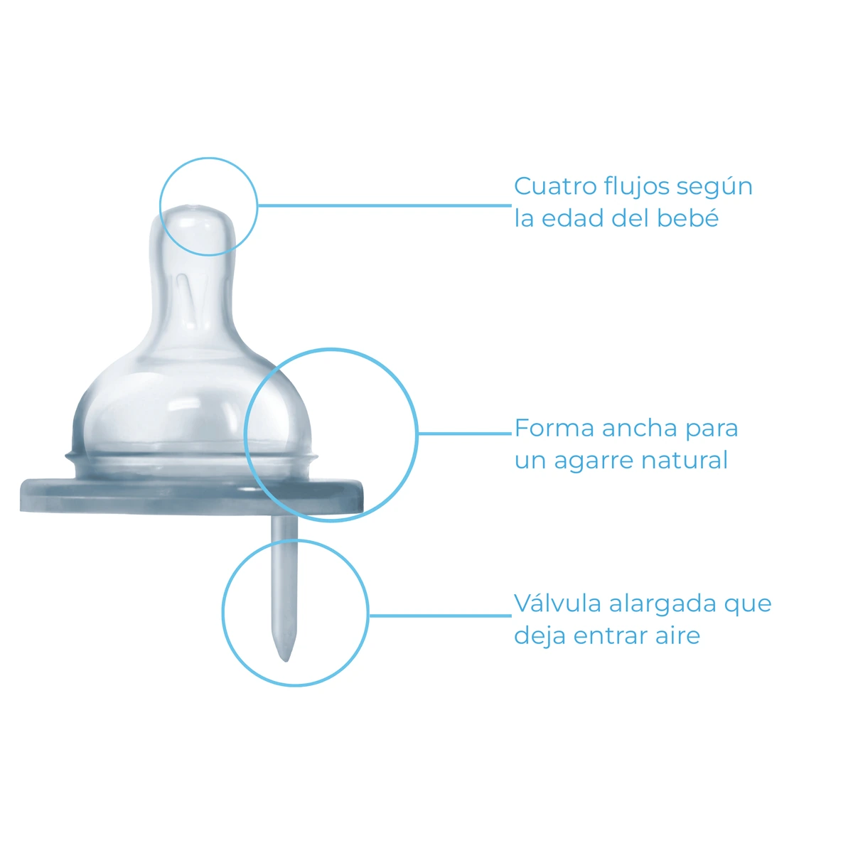 esquema de la tetina pura con la valvula de ventilacion y la forma ancha