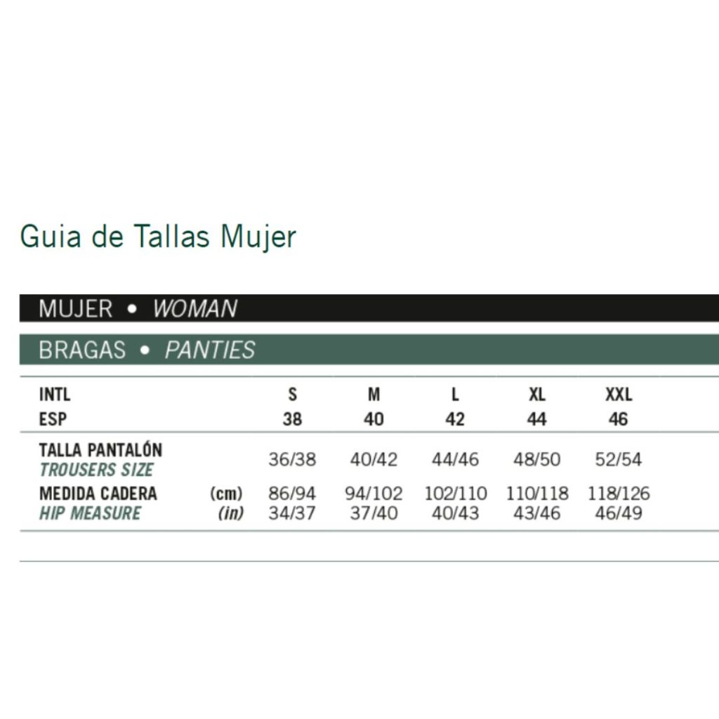 Guía de tallas bragas