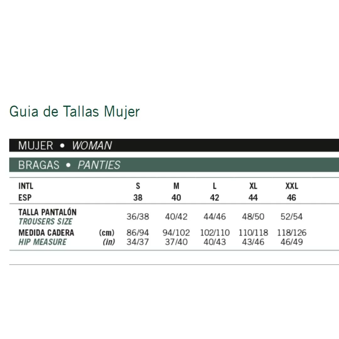 Guía de tallas bragas