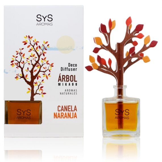 Ambientador Árbol Decorativo 90 mL - SYS - Ropa limpia