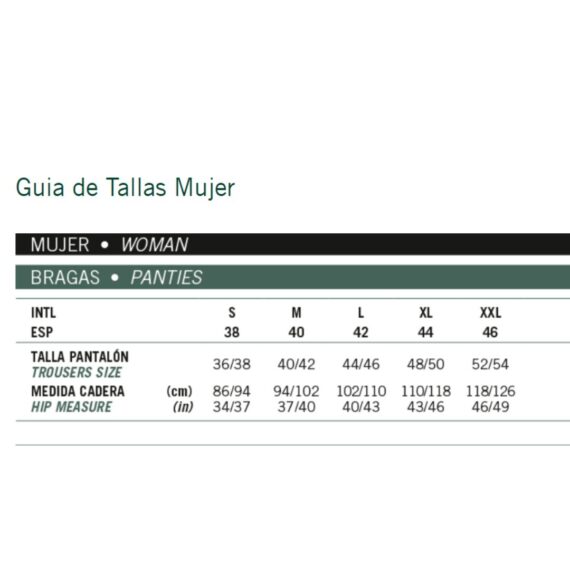 Guía de tallas, bragas mujer